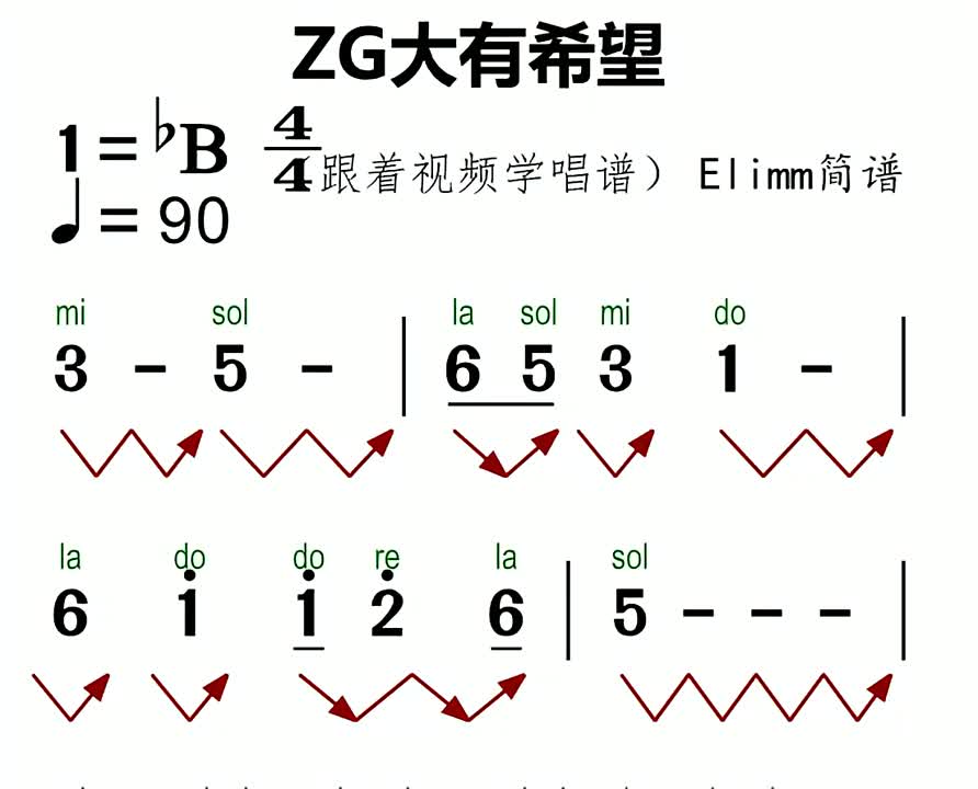 零基础学简谱简谱识谱教学简谱视唱动态曲谱简谱教学快来跟着视频哔哩哔哩bilibili