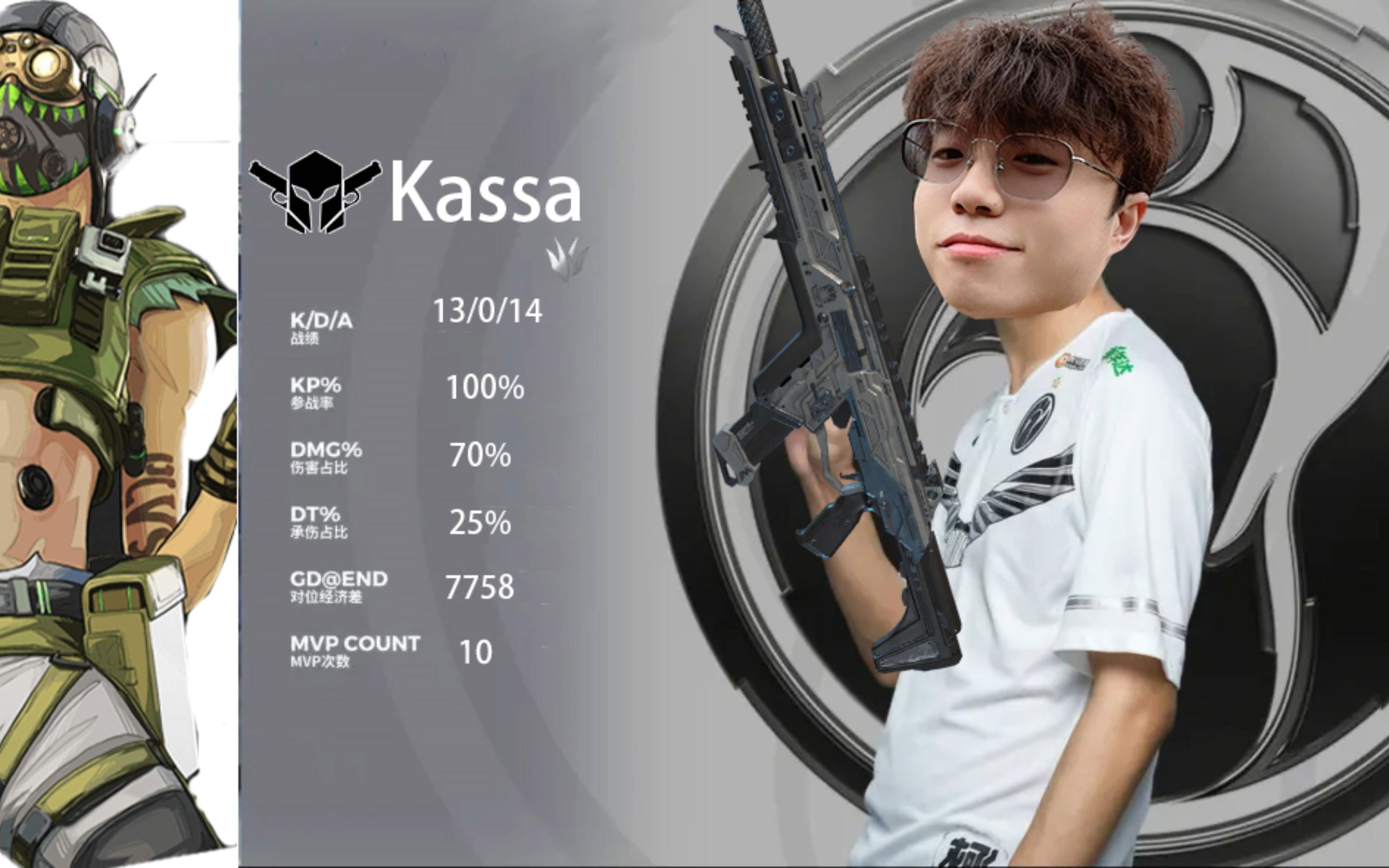 【apex/卡莎】卡莎一打三mvp结算片段疑似流出