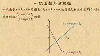 一次函数与方程组的关系