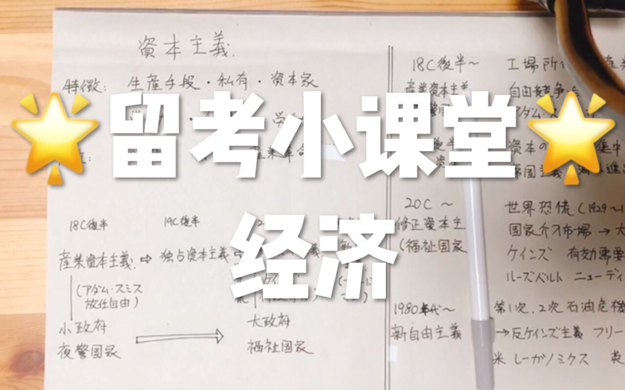 [图]【留考文综4】京大学姐留考文综课程 /亚当斯密/经济学之父/马克思/马尔萨斯/弗里德曼/经济学说/日本留考/留学生考试/日本留学生考试/文综知识点/综合科目