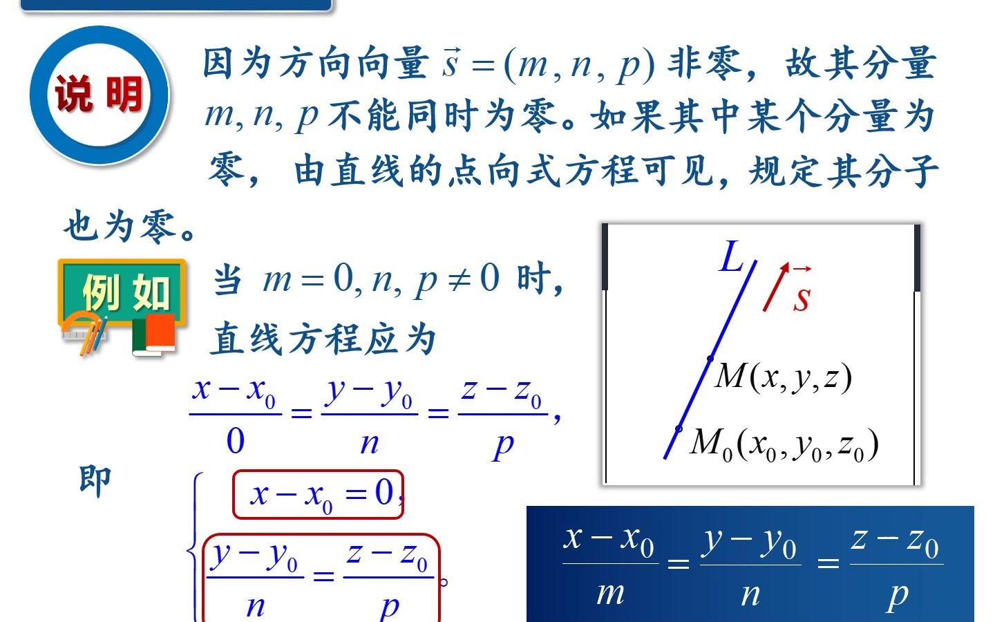 高等数学视频第八十八讲(精选):空间直线的方程.详细讲解空间中直线方程的各种表示形式,条理清晰,动画精准,通俗易懂.哔哩哔哩bilibili