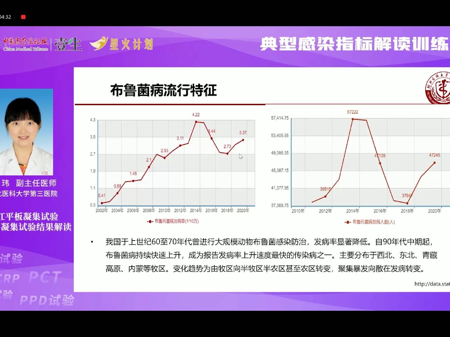 虎红平板凝集试验、血清凝集试验结果解读哔哩哔哩bilibili