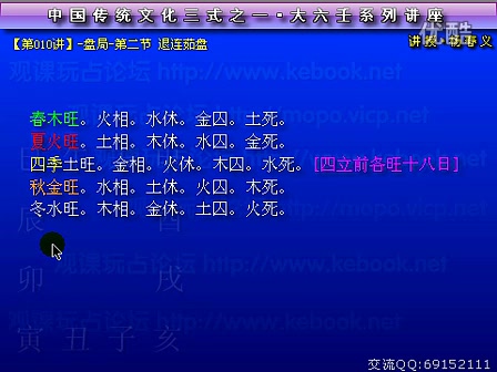 [图]杨春义大六壬提高班10