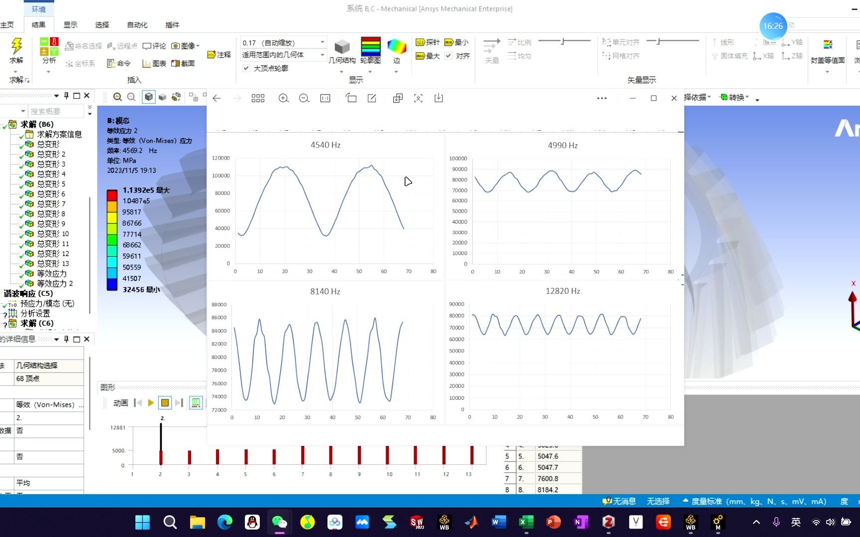 [图]ANSYS 齿轮模态分析与谐波响应