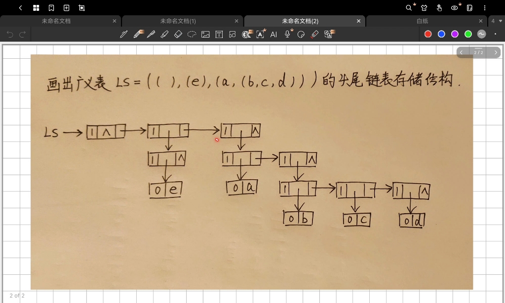 「广义表」的头尾链表存储结构哔哩哔哩bilibili