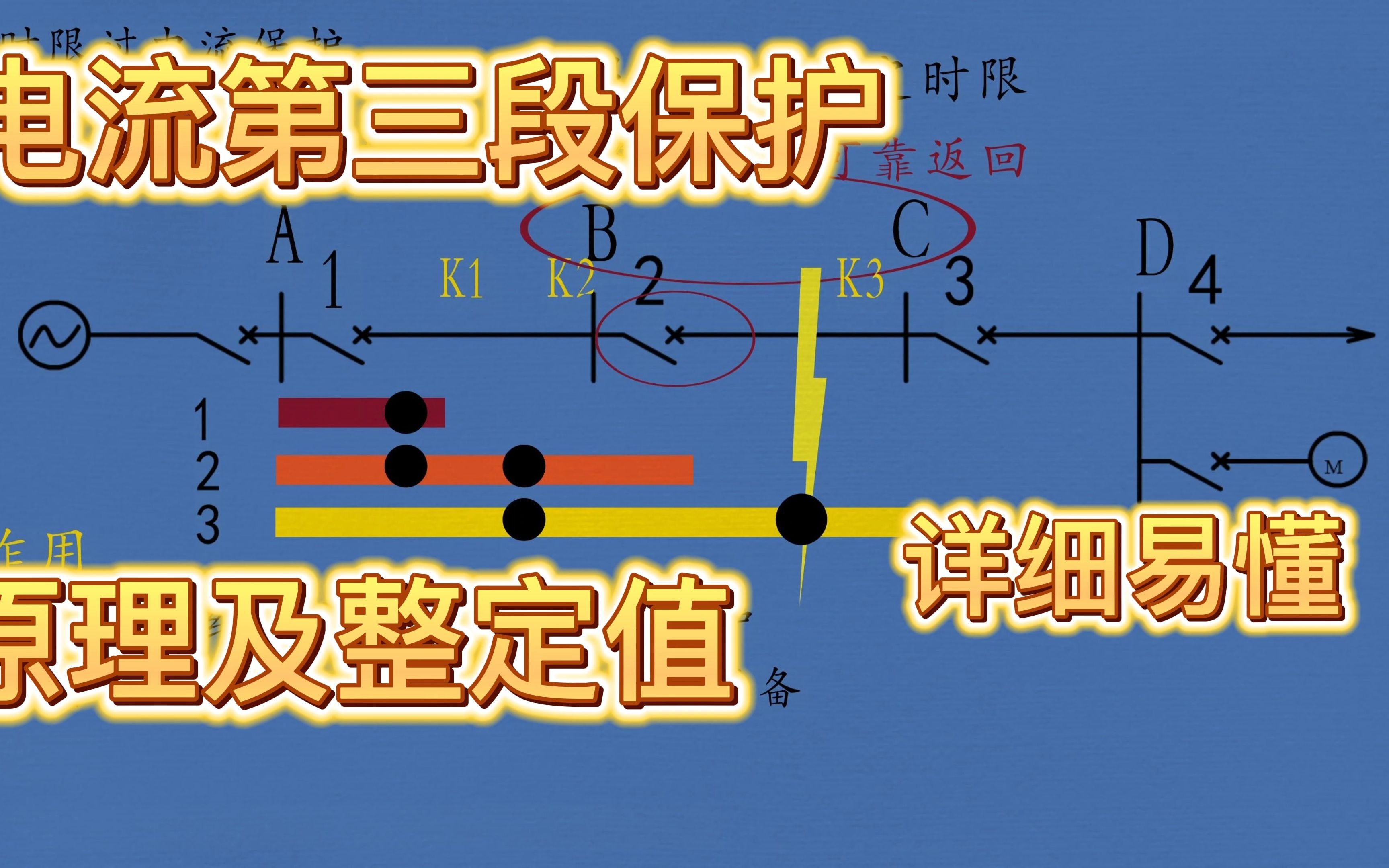 电流三段保护电流第三段原理及整定哔哩哔哩bilibili