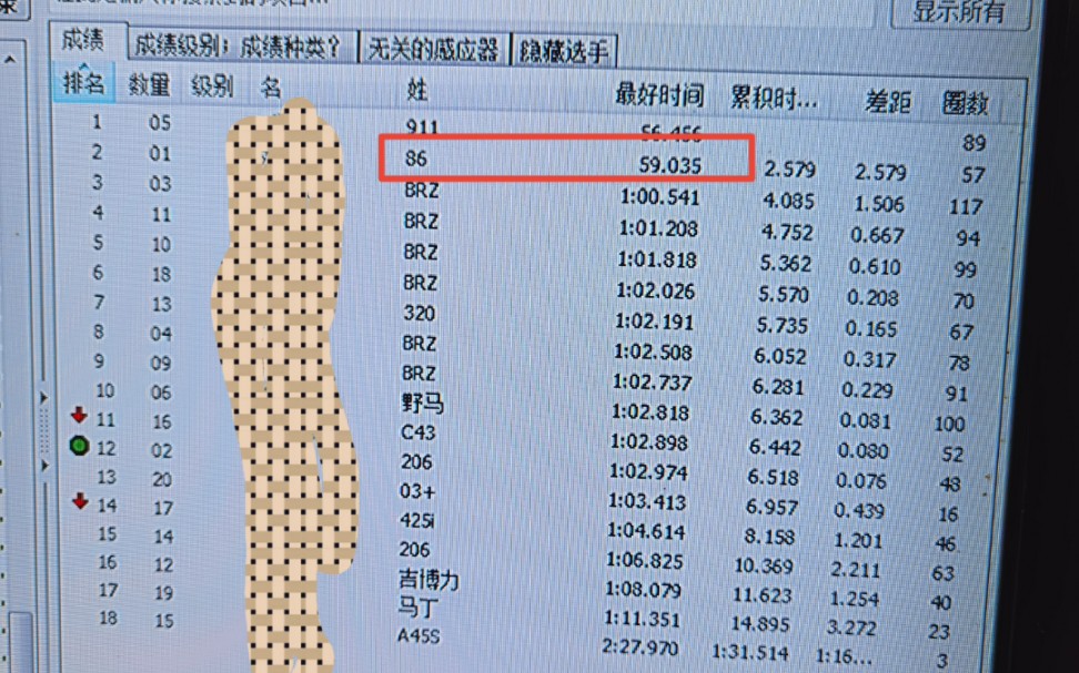 原厂动力86,宝石牌轮胎,锐思59.03.哔哩哔哩bilibili