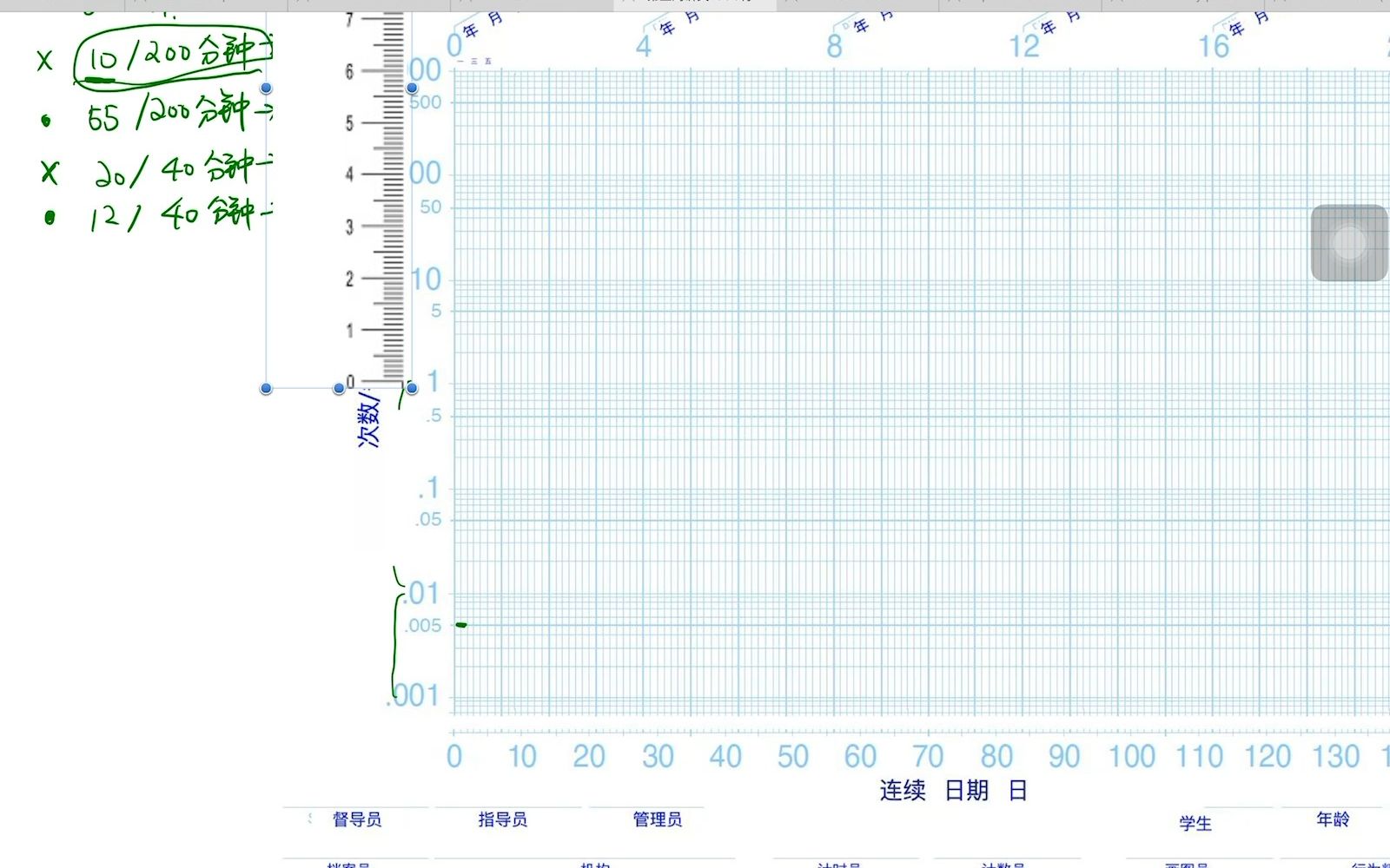 SCC上用尺子快速画频率的技巧哔哩哔哩bilibili