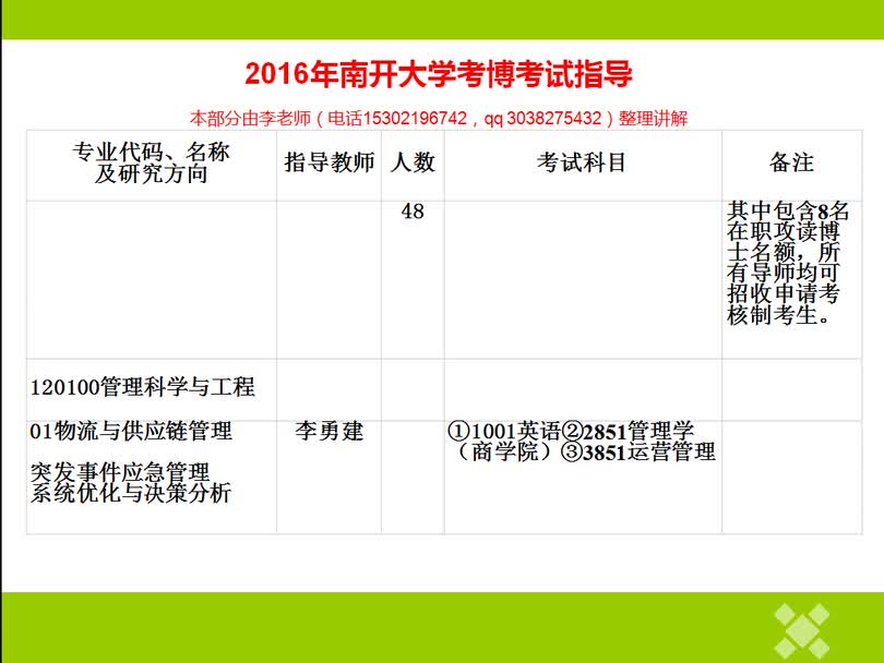 南开大学李冰清保险学考博复习规划考博真题考博参考书哔哩哔哩bilibili