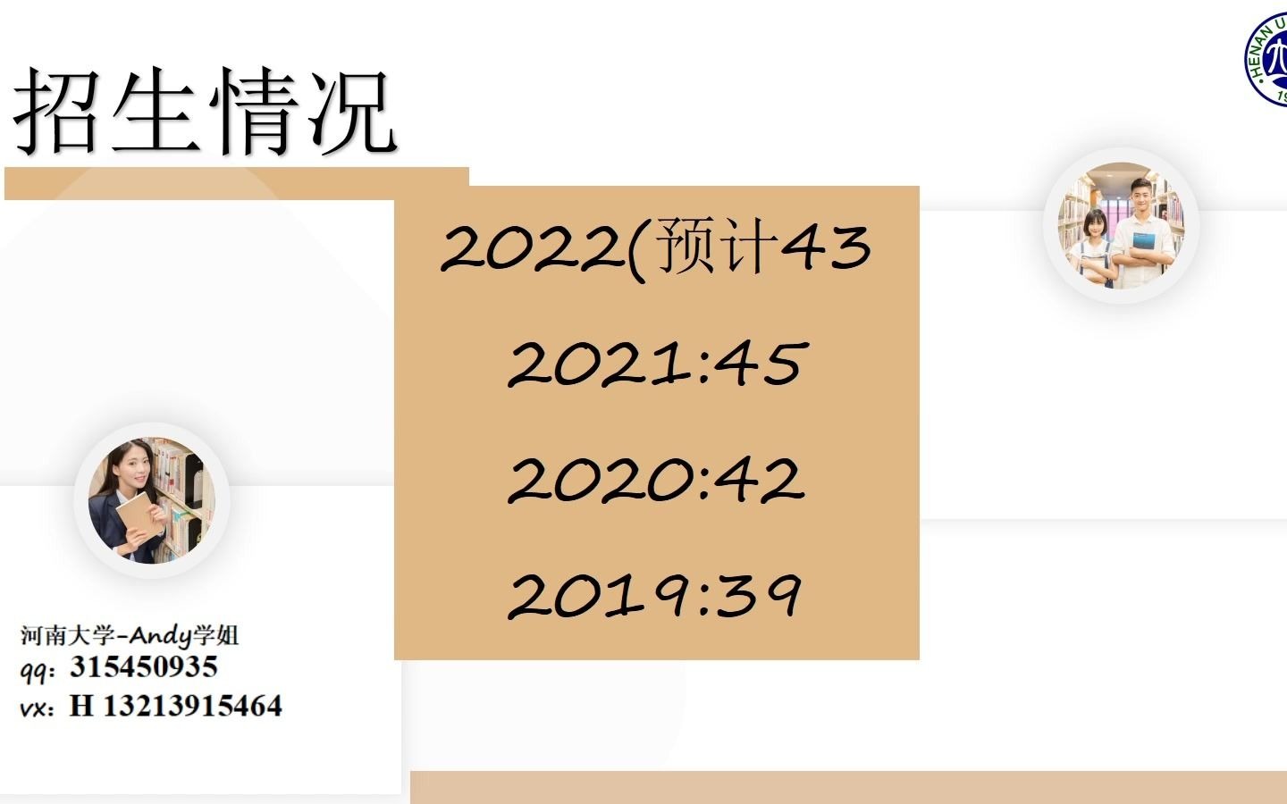 河南大学 学科英语 专业介绍哔哩哔哩bilibili