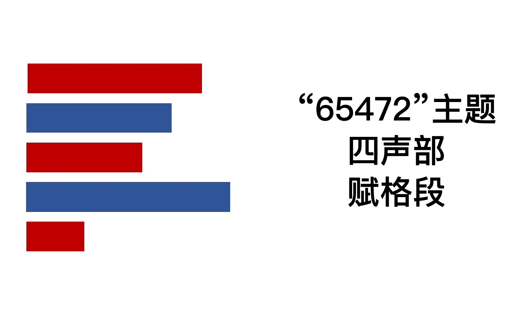 [图]【整活】“65472”主题赋格段