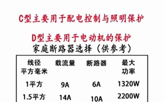 空压机实物接线图哔哩哔哩bilibili