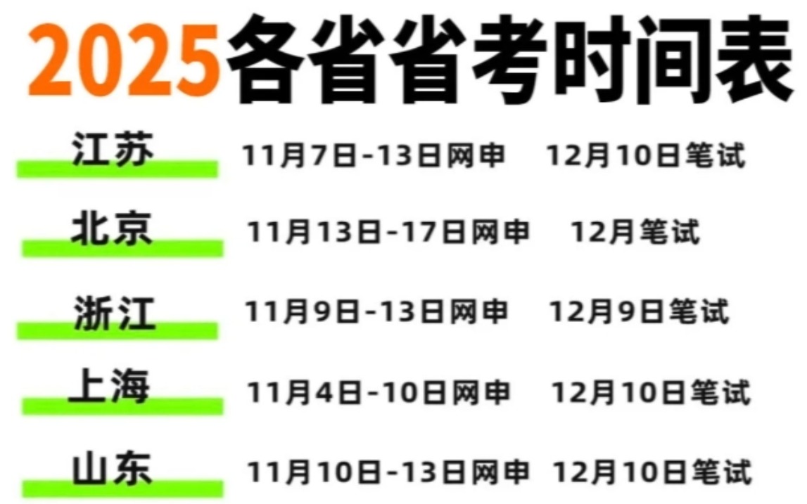 各省汇总!2025省考报名考试时间参考,还不知道啥时候报考的小伙伴们,赶紧准备起来呀.哔哩哔哩bilibili