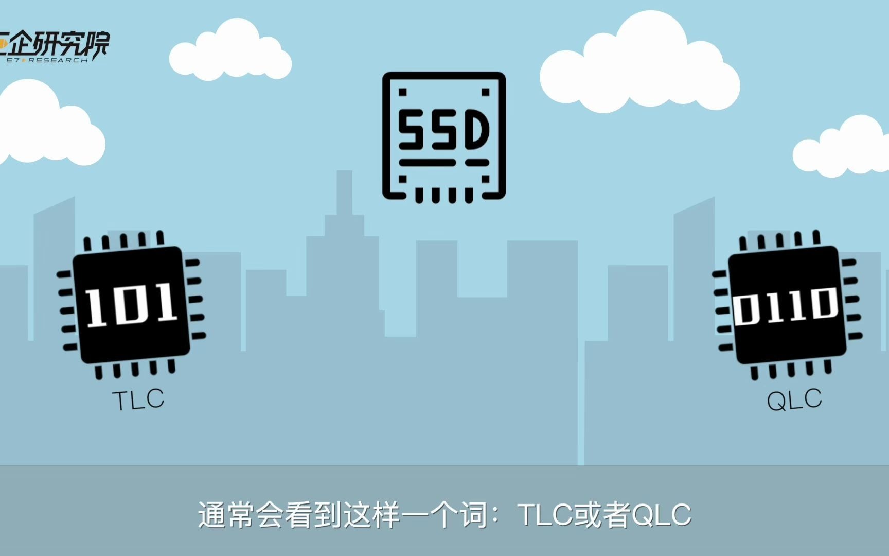 图说SSD:TLC和QLC的兄弟们哔哩哔哩bilibili