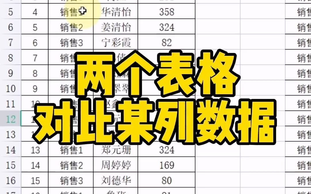 两个表格对比某列数据#WPS#WPS表格#WPS表格技巧哔哩哔哩bilibili