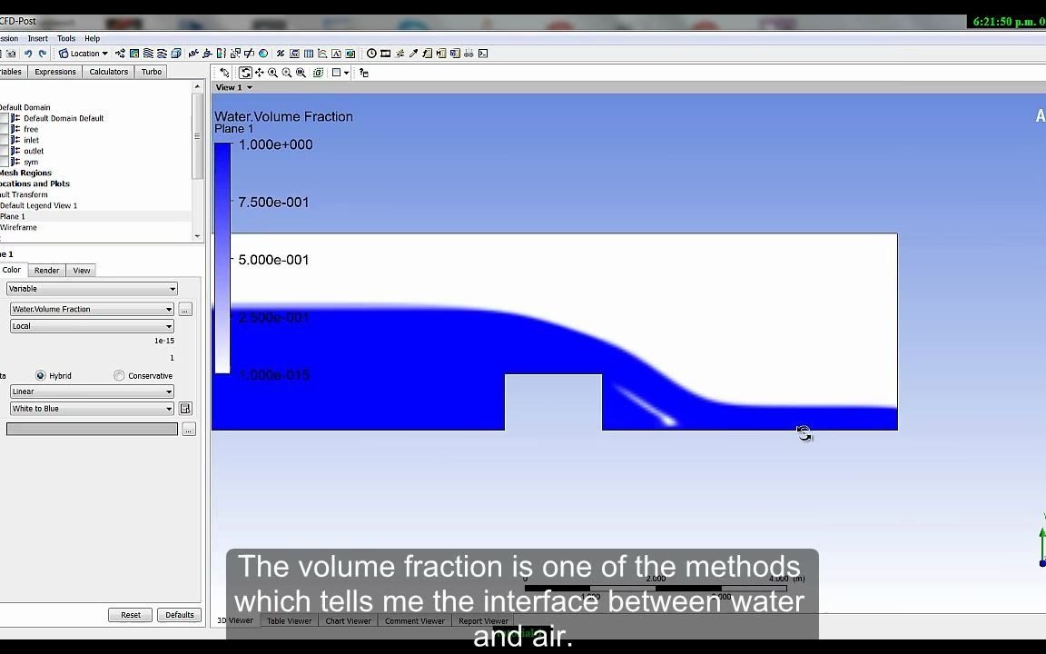 ANSYS CFX  自由表面模拟教程哔哩哔哩bilibili