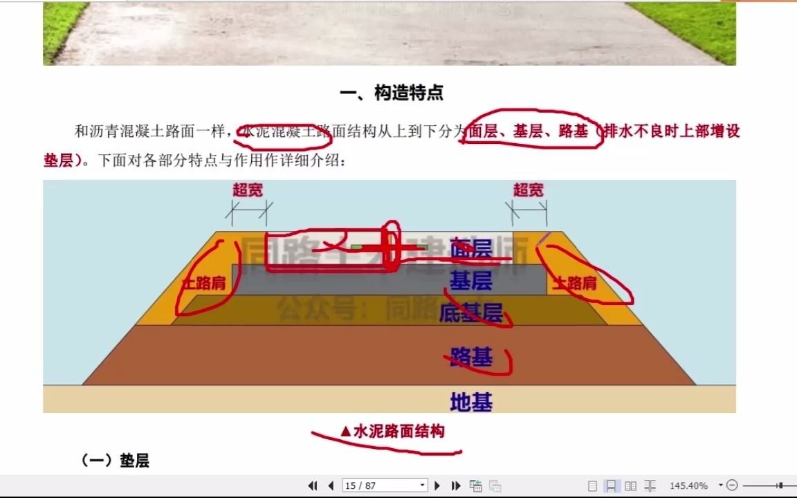 [图]1K411013 水泥混凝土路面构造特点