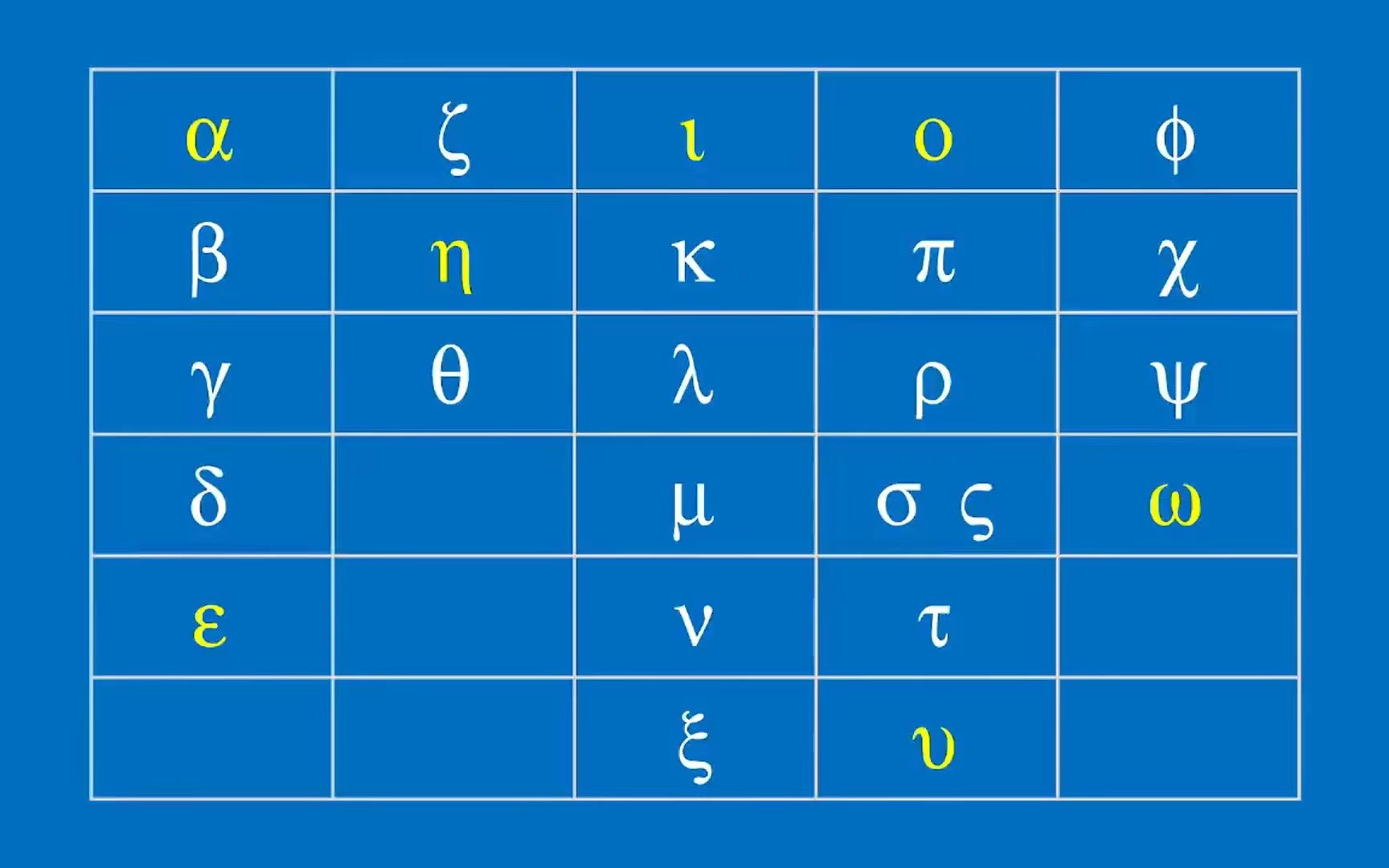 【古希腊语学习】12分钟掌握古希腊语字母哔哩哔哩bilibili