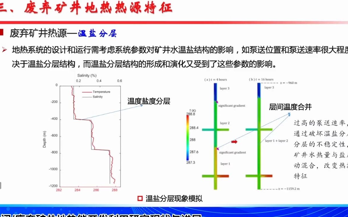 20220928中国矿业大学浦海关闭废弃矿井地热能开发利用研究现状与进展哔哩哔哩bilibili