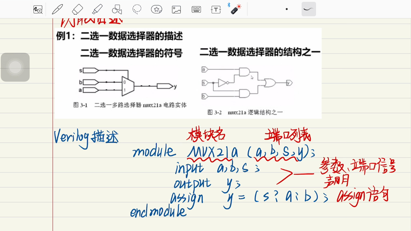 [图]Verilog HDL期末速成（1）-基础知识