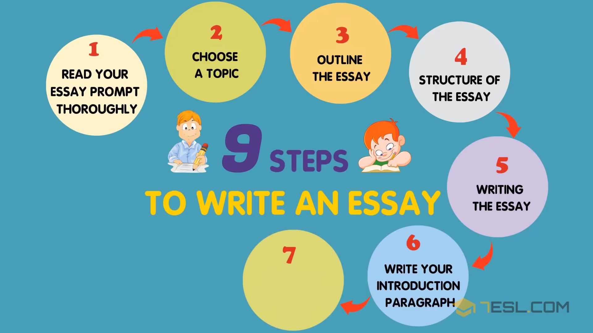 【7ESL】How to Write an Essay in English (Essay Writing in 9 Simple Steps)_