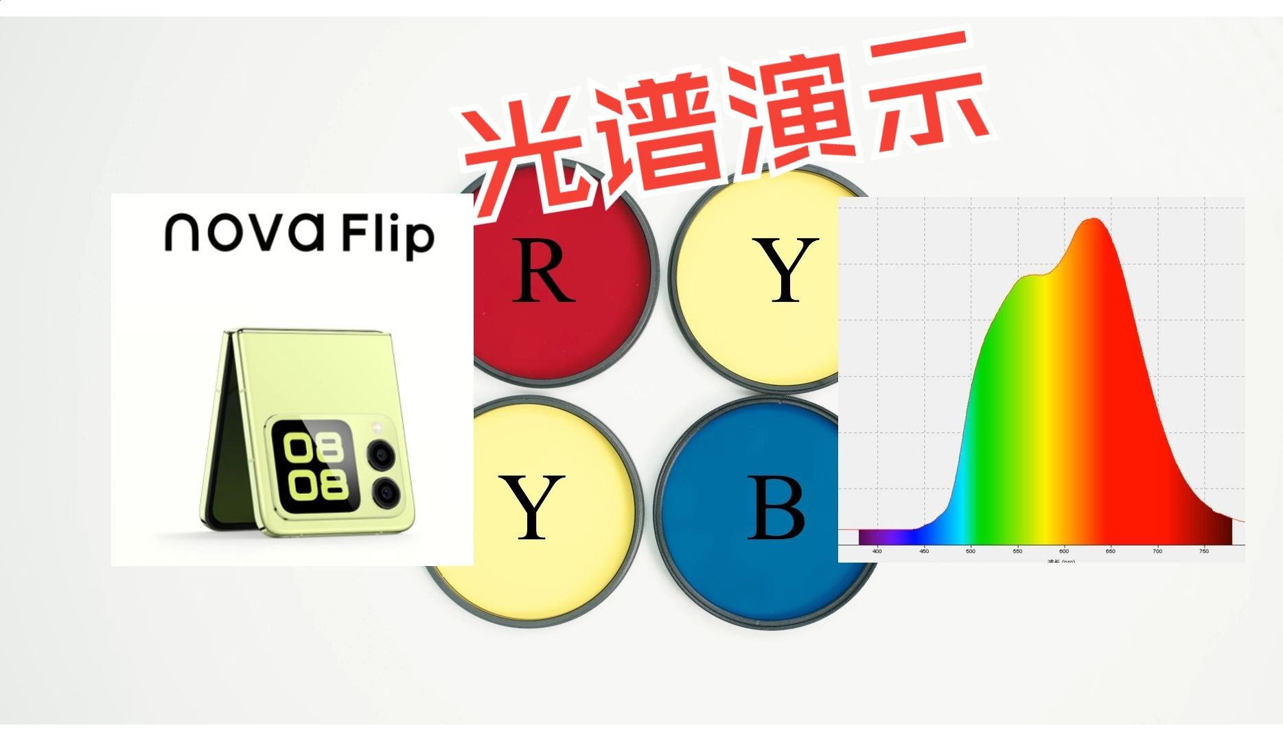 用光谱仪演示华为nova flip的RYYB超感光技术哔哩哔哩bilibili