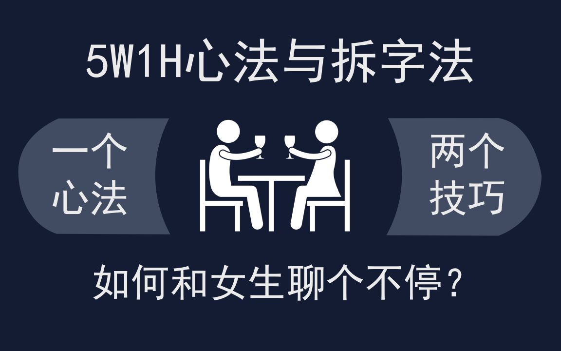 和女生无限延续聊天话题的技巧——5W1H与拆字法哔哩哔哩bilibili