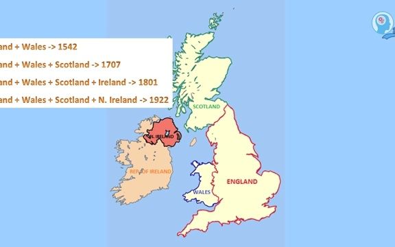 [图]Difference Between United Kingdom, Great Britain and England UK,大不列颠和英格兰有什么不同