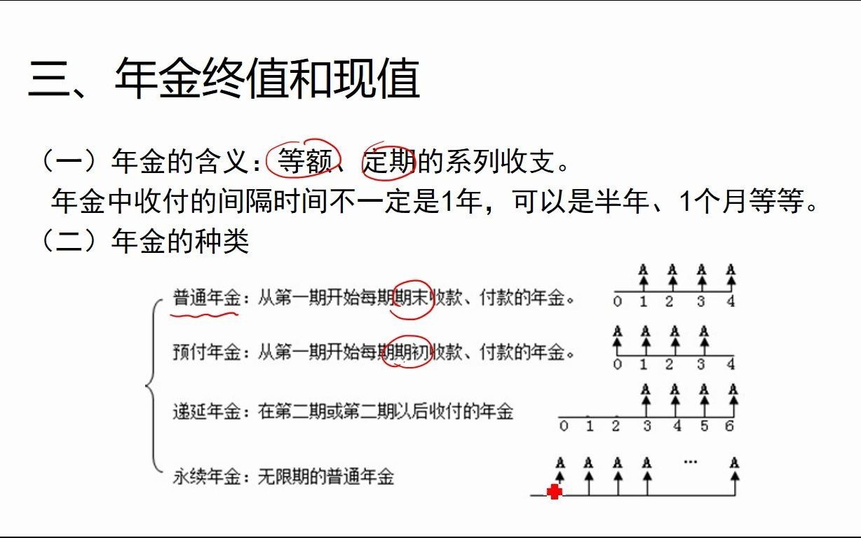 [图]财务管理学032403