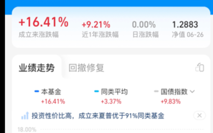 年化9.21%封闭一年债基,明天开门,是全部买C还是A+C分开买,提高确认金额机率?哔哩哔哩bilibili