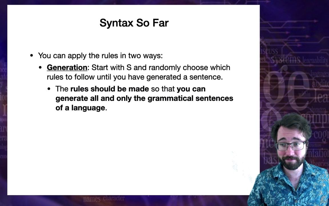 [图]Introduction to Linguistics_ Syntax 4 语言学引论 句法学4