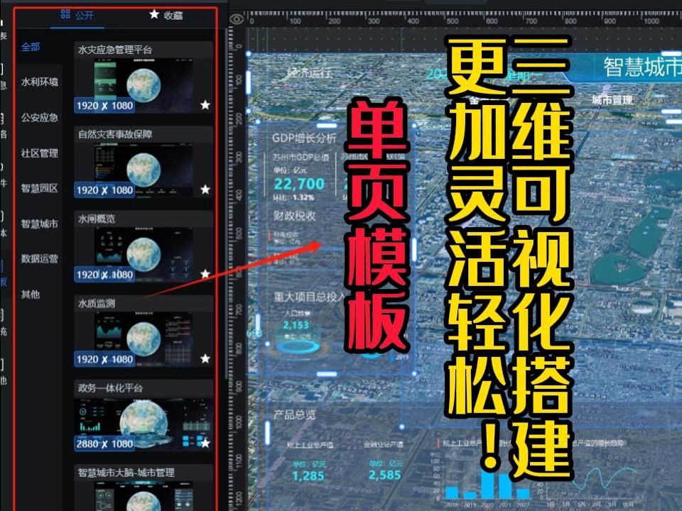 零代码可视化搭建妙招:更方便灵动的单页行业模板!哔哩哔哩bilibili