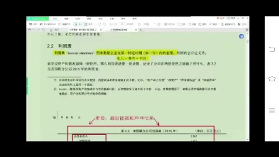 [图]罗斯公司理财11版第1篇-431金融学姐精读(1)