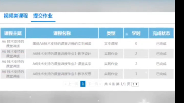 2020年河北省全员远程培训信息技术应用能力提升工程2.0项目第三阶A6技术支持下的课堂讲授文本阅读心得+视频+教学设计+教学反思哔哩哔哩bilibili