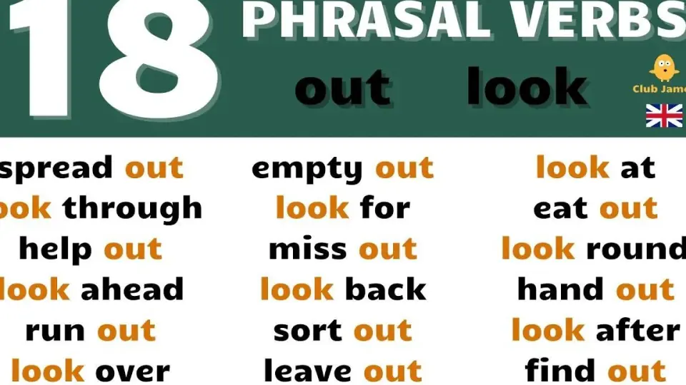 4 Phrasal Verbs using the word WEAR 