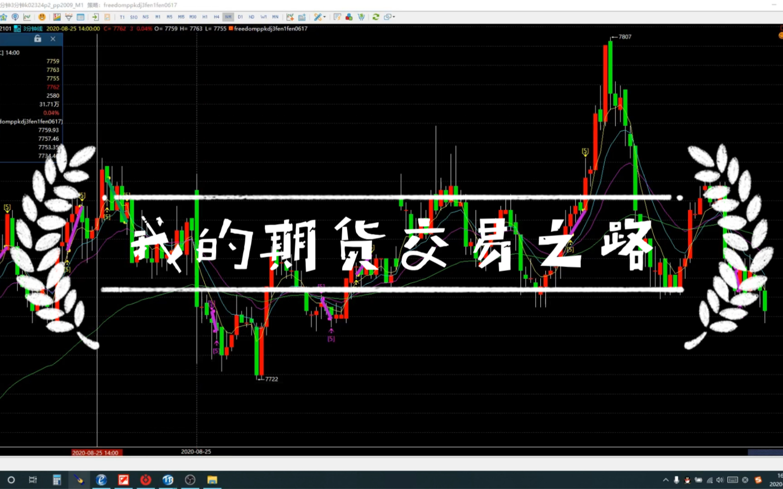 【盘手】我的期货交易之路 期货交易技巧及思路3哔哩哔哩bilibili