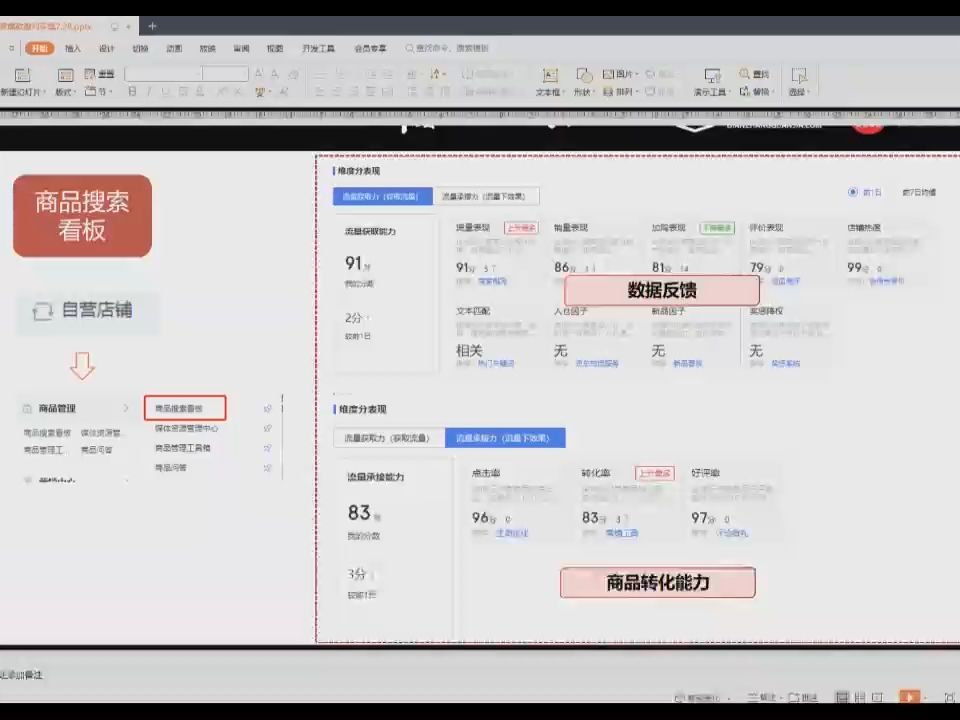 0164.冠东 爆款店铺的淘系爆款选品方法【视频课程】哔哩哔哩bilibili