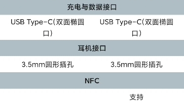 魅族16t参数详细参数图片