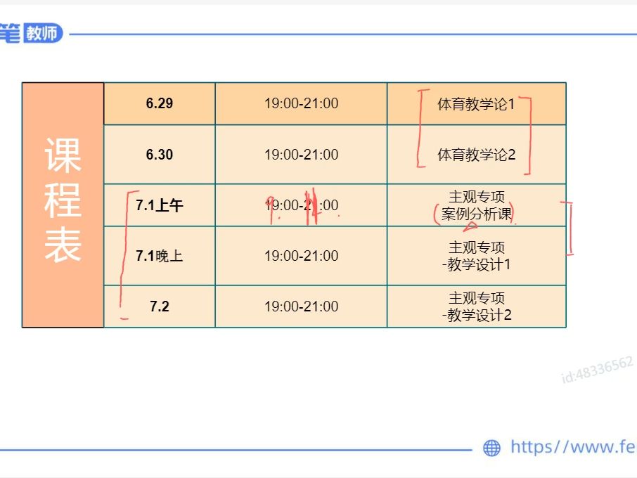 [图]22理论精讲-体育教学论1