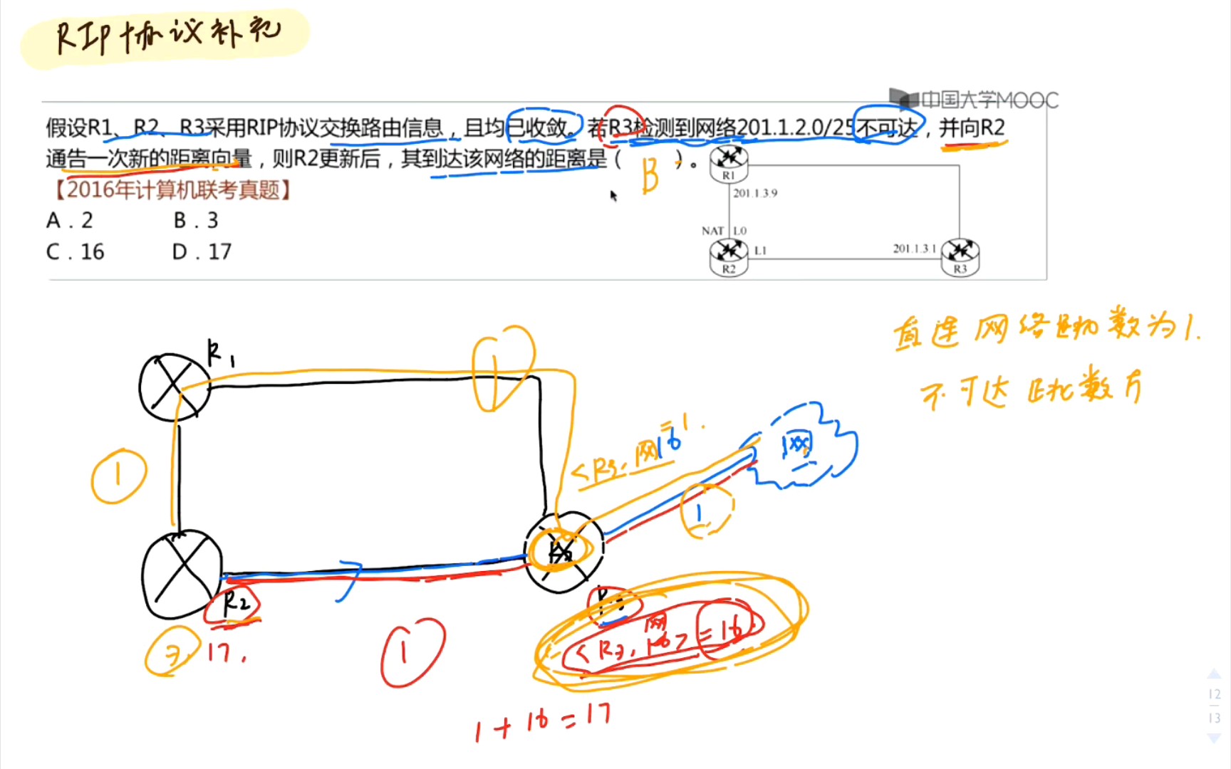 「计算机网络」RIP协议补充哔哩哔哩bilibili