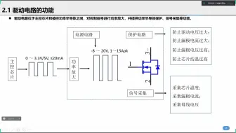 1-驱动电路
