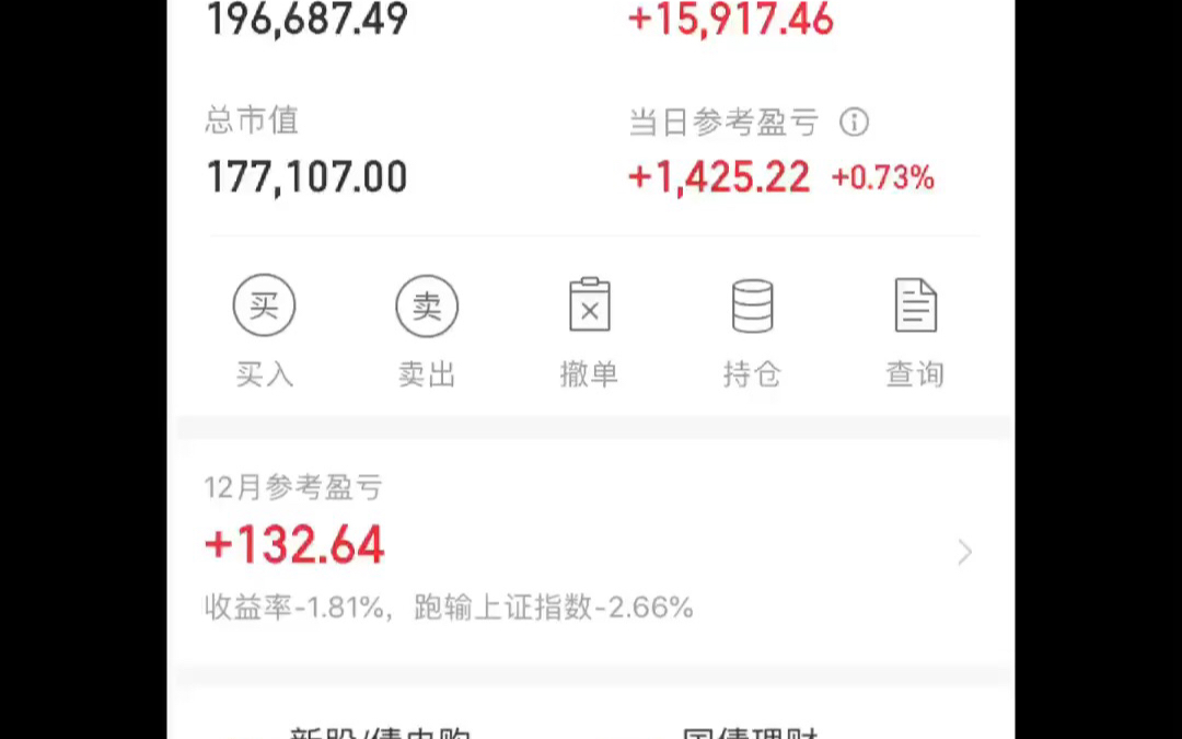 100万小目标,第60个交易日,今天1425,总收益50660,本月132.我的账户正式进入冬眠期,等待暴风雨的来临哔哩哔哩bilibili