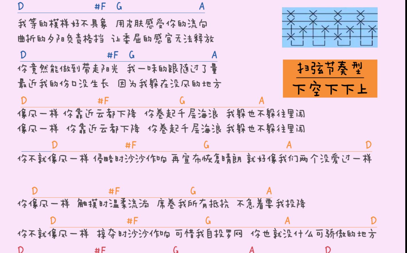 泡芙余像风一样自制尤克里里琴谱示范