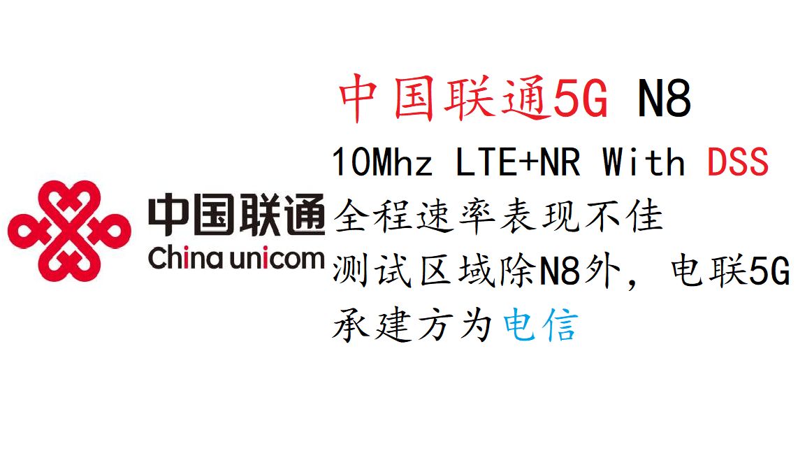 中国联通5G测速 青岛市黄岛区农村联通5G N8 开启动态频谱共享 (DSS) (202407)哔哩哔哩bilibili