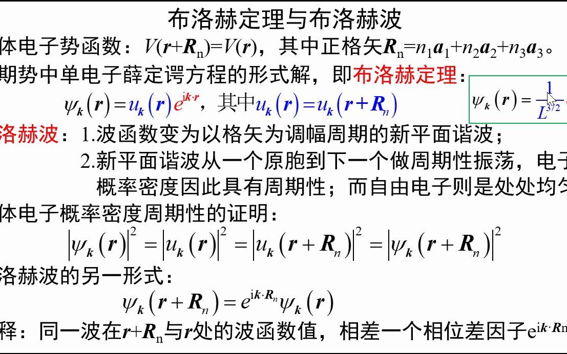 6.2布洛赫定理与布洛赫波《固体物理视频讲义》吴锵哔哩哔哩bilibili