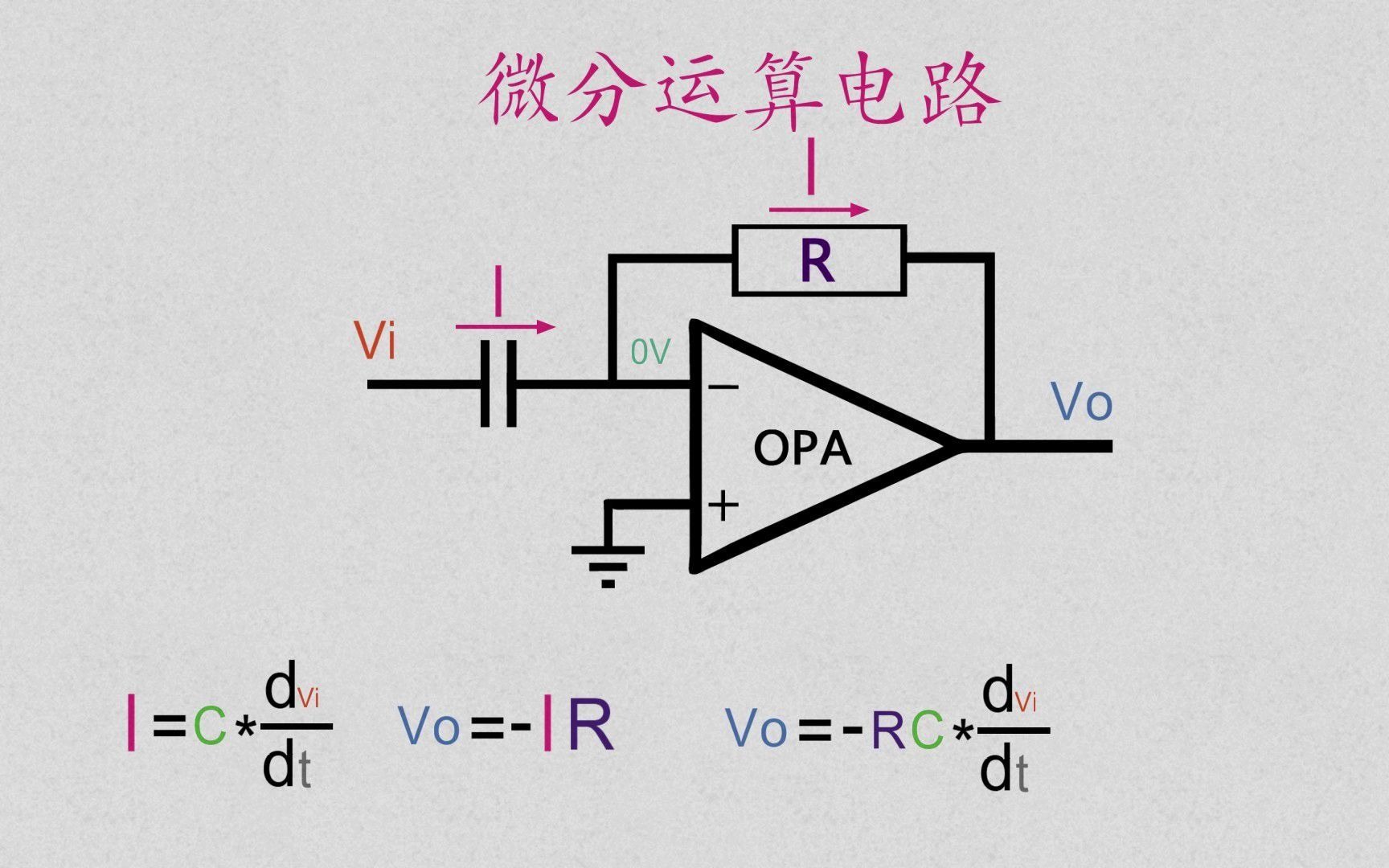 第49期06基础运算电路微分运算电路解析欢迎指正