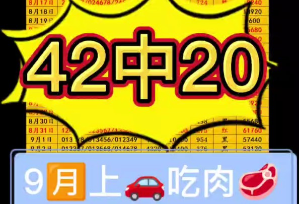 9月25日红日精选排三六码!再接再厉,今日排三推荐哔哩哔哩bilibili