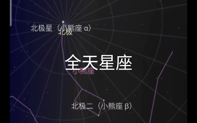 【天文】全天88星座 星座速记 有字幕哔哩哔哩bilibili