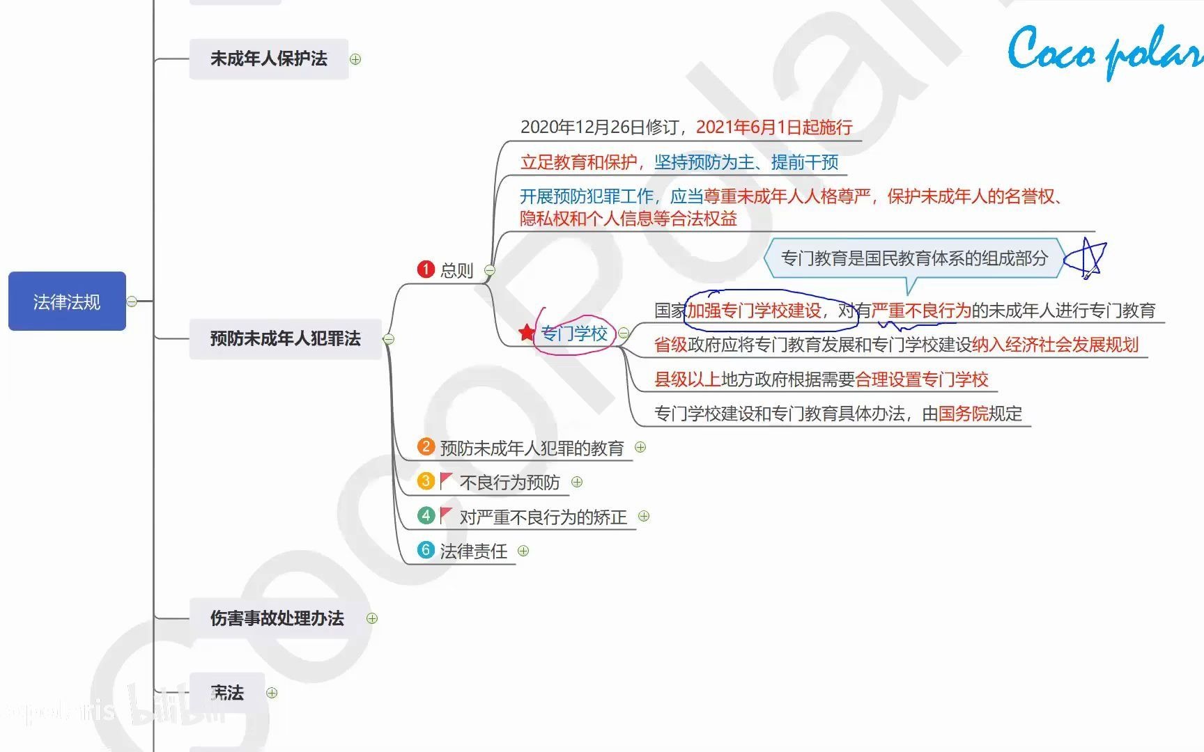 [图]12 预防未成年人犯罪法最新修订版2