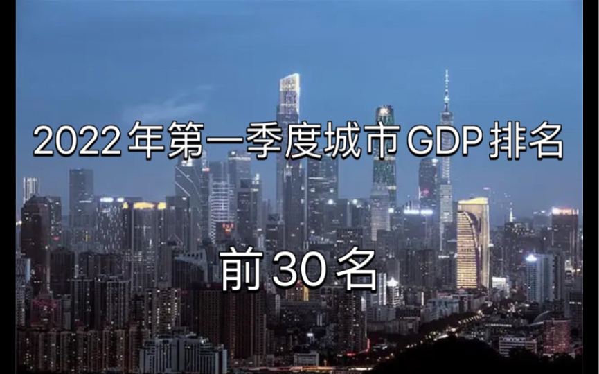 2022年第一季度中国各城市GDP排名哔哩哔哩bilibili